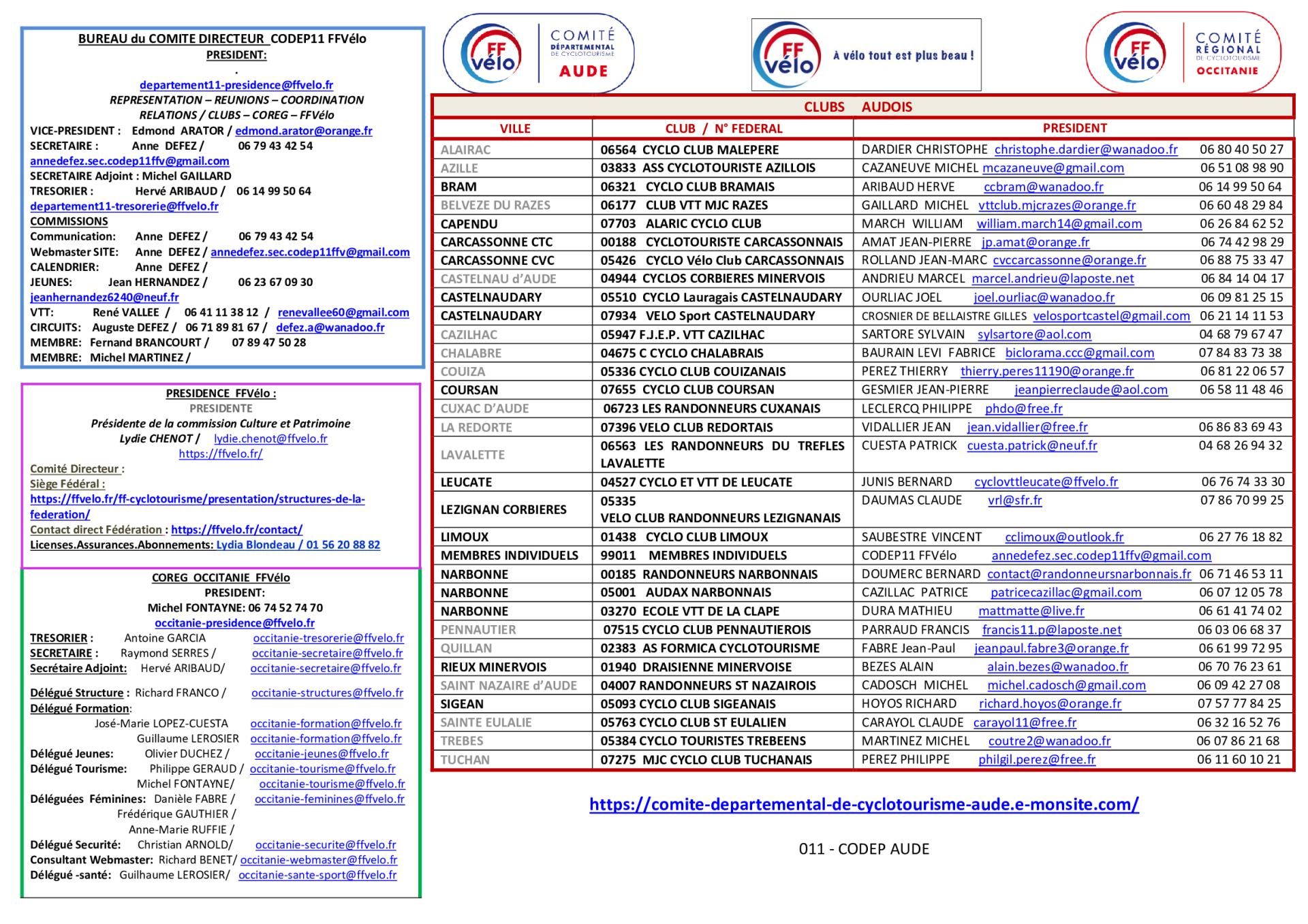 Calendrier 2025 verso