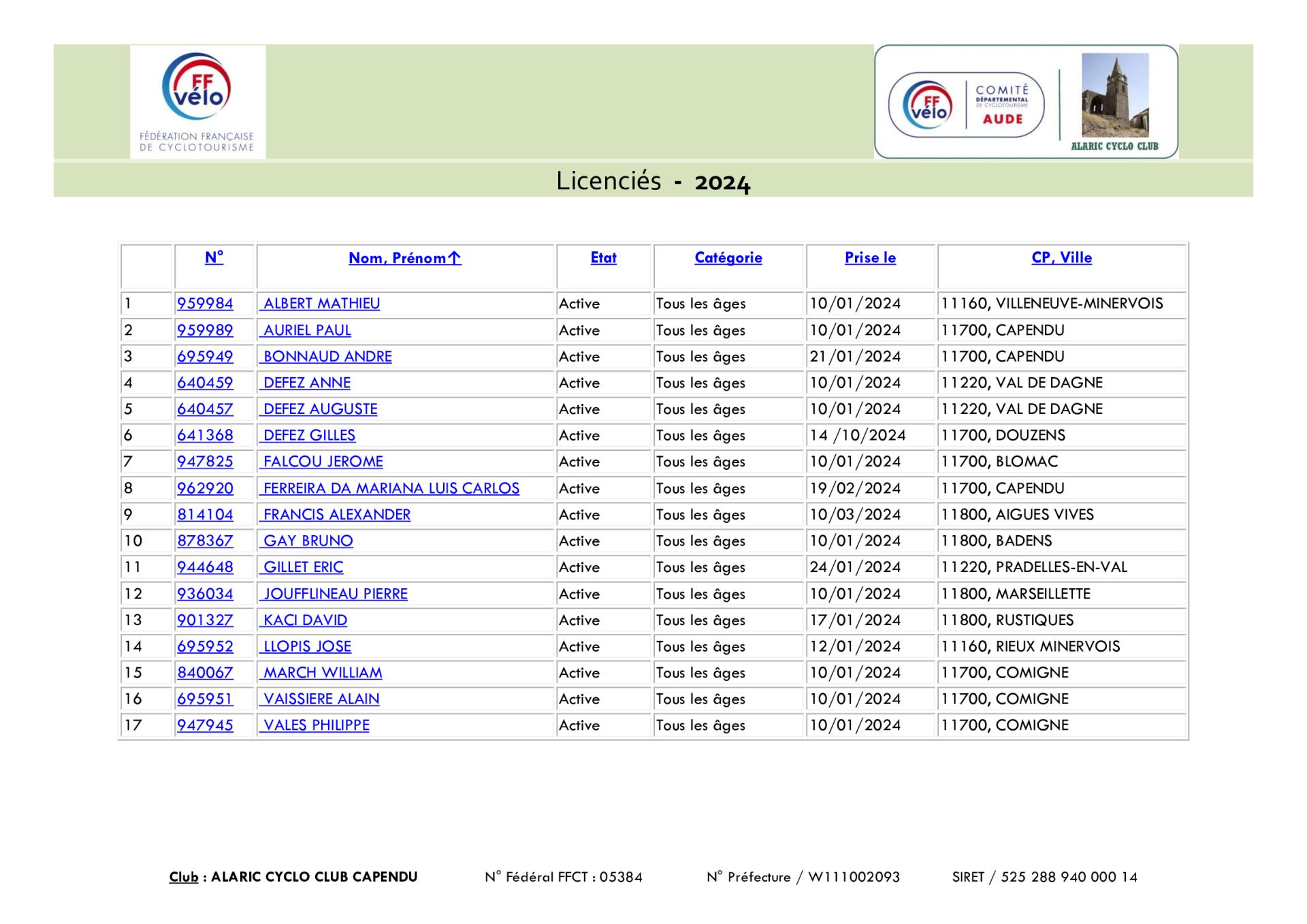 Licencies 2159a00c96304892c02446e3787c2e20giy6v3wxp8yzwan1 0