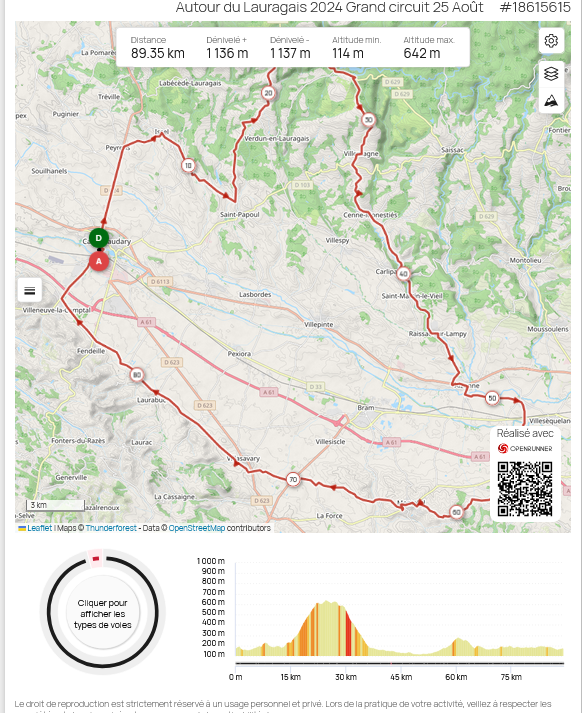 Screenshot 2024 08 20 at 09 43 02 openrunner apercu avant impression de votre parcours