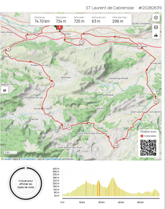 Screenshot 2024 11 21 at 07 34 43 openrunner apercu avant impression de votre parcours